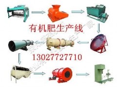 养殖场牛粪、羊粪废物在利用制有机肥生产线设备有哪