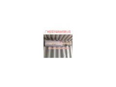 ?；芳b箱防爆空調(diào)壁掛機(jī)