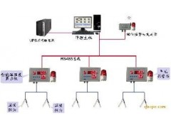 工农业生产网络无线温湿度监控报警系统
