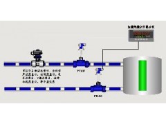 热量积算仪，双路流量热量积算仪