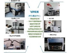 化学镀镍光亮剂配方 光亮剂成分分析