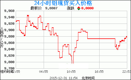 14-27-42-13-1_副本