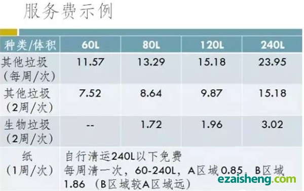 點(diǎn)擊打開原圖