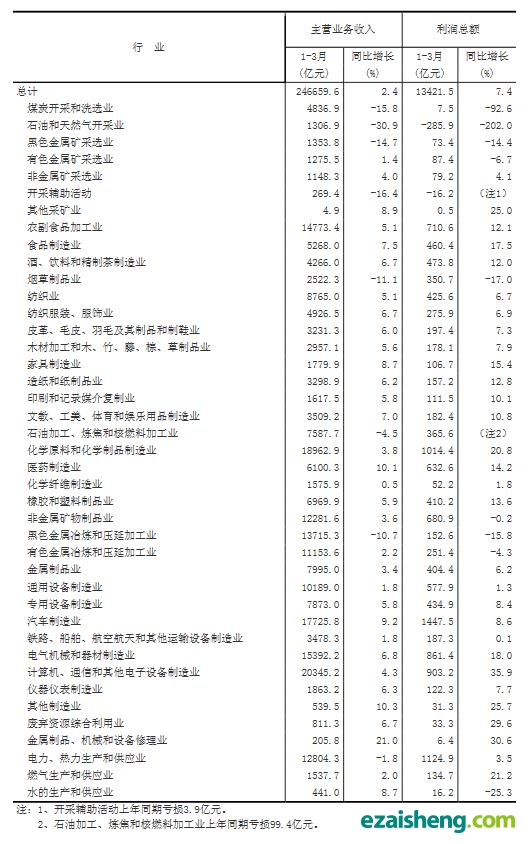 點擊打開原圖