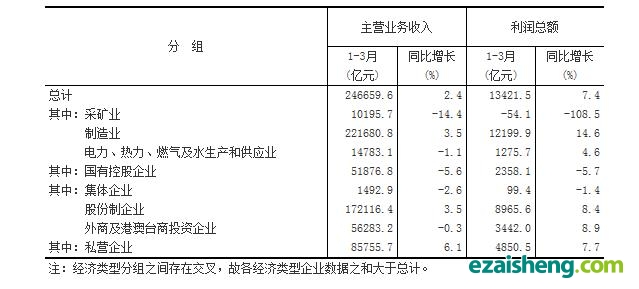 點擊打開原圖