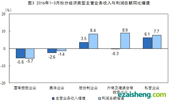 點擊打開原圖