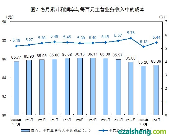 點擊打開原圖