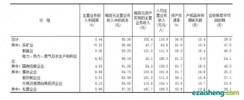 點擊打開原圖