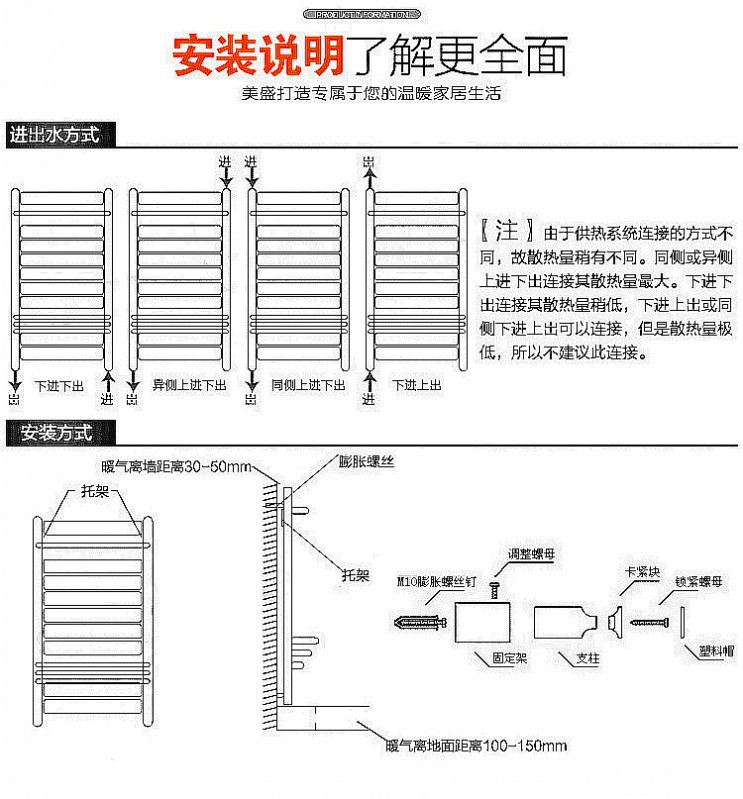 卫浴安装方式