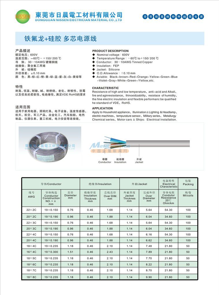 网站 电线-09