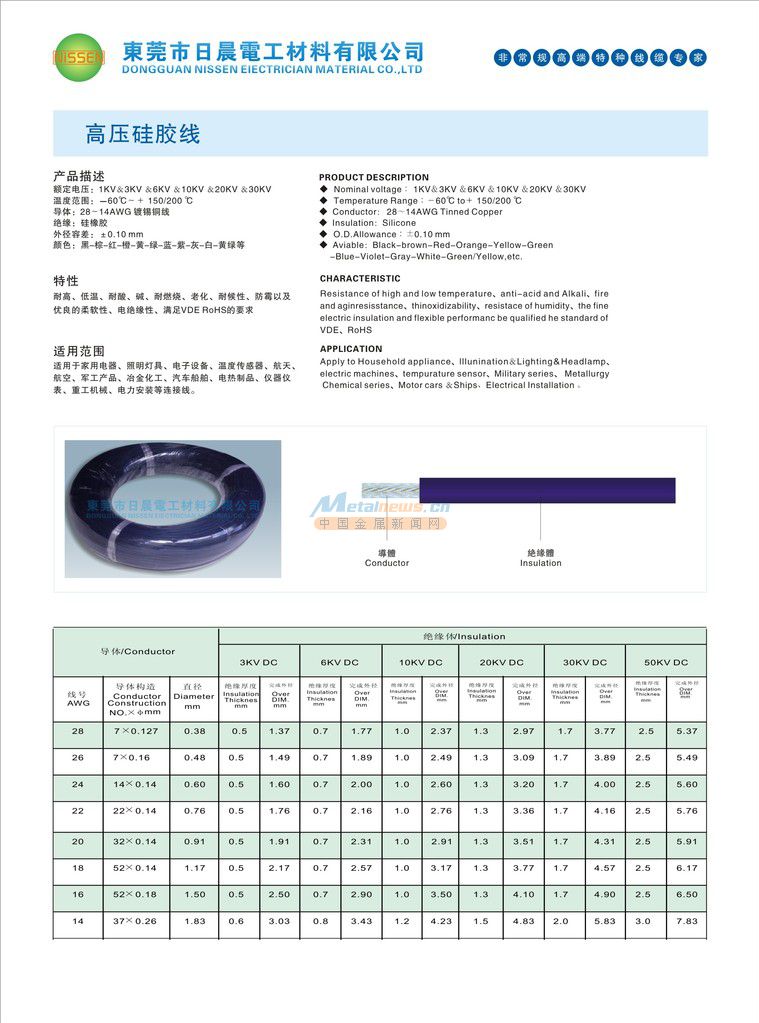 网站 电线-03