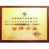 硫酸鈣垢清洗劑
