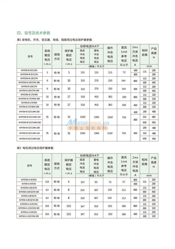 宜昌恒源科技有限公司-氧化锌避雷器,高压避雷器,保护器,互感器,监测器,计数器,电缆附件