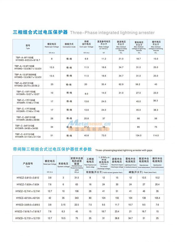 宜昌恒源科技有限公司-氧化锌避雷器,高压避雷器,保护器,互感器,监测器,计数器,电缆附件