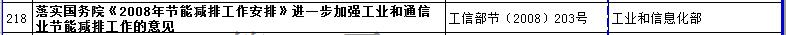 點擊打開原圖