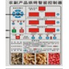 红枣烘干温湿度控制器  红枣烘干房设备厂家直销