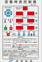 派诺控制器