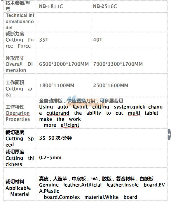 全自动电脑裁断机参数一