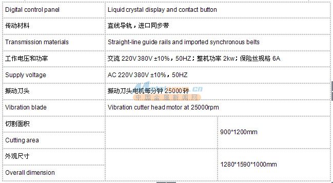 彩盒电脑割样机参数四