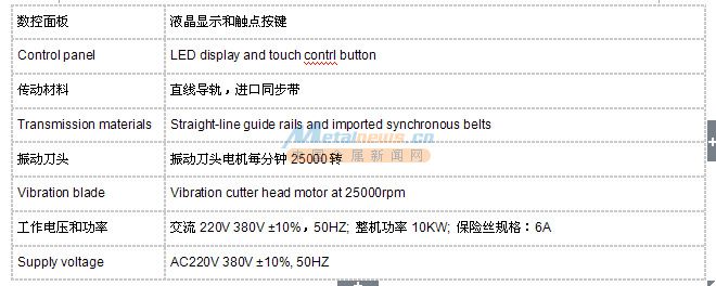 全自动电脑裁皮机参数三