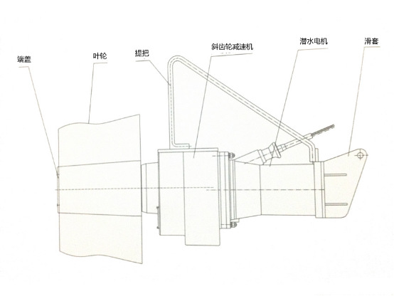 非直联式电机