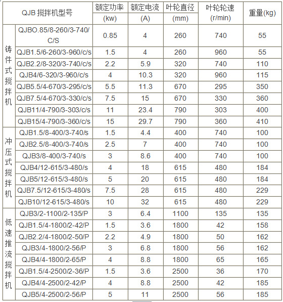 E1PPJR}GR34PHAV]RE4%ZVI