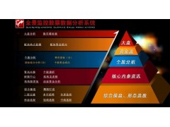 以克人之心克己，以容己之心容人，以股票软件代理加盟为路