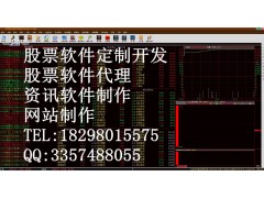 许自己一个光明未来，股票软件开发定制给你做坚强的后盾