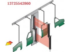 喷涂工件位置及尺寸测量光幕传感器，控制喷枪