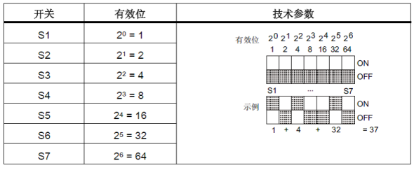 产品图片介绍