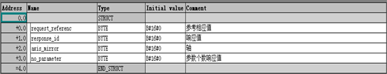 产品图片介绍