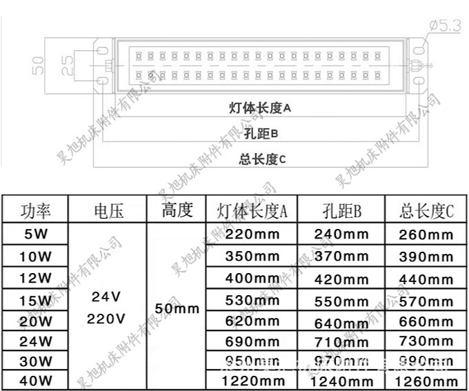 规格工作灯昊旭