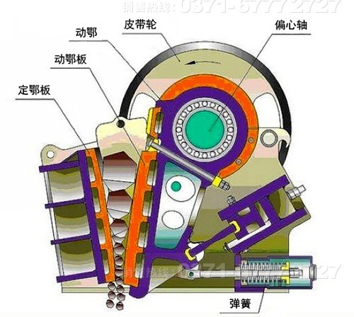 颚式破碎机