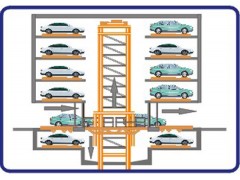 湖北立体停车设备，湖北立体车库厂家，湖北智能车库报价图1