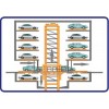 武汉立体车库厂家，武汉机械式立体停车设备报价，机械车库