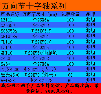 汽车传动轴万向节