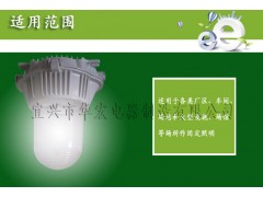 CYGS980高效防眩三防灯图1