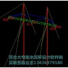 大弯矩预应力环形混凝土水泥电线杆设计软件的应用