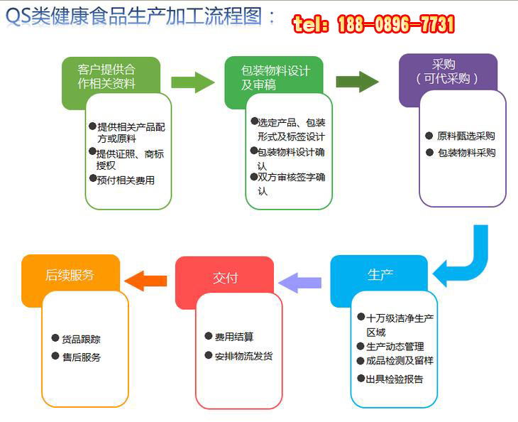 baidu-kangqi8