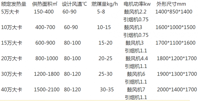 QQ截图20170221105858