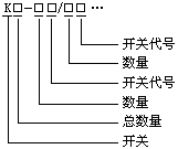 防爆配电箱|防爆动力配电箱|防爆照明配电箱厂家|防爆接线箱|不锈钢防爆箱|防爆控制箱|LBZ52防爆操作柱|BLK52防爆断路器|防爆配电柜厂家|防爆防腐配电箱|防爆动力检修箱|防爆变频调速箱|防爆箱厂家|防爆防腐荧光灯|LED防爆灯|防爆手电筒|手提式防爆探照灯厂家