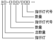 防爆配电箱|防爆动力配电箱|防爆照明配电箱厂家|防爆接线箱|不锈钢防爆箱|防爆控制箱|LBZ52防爆操作柱|BLK52防爆断路器|防爆配电柜厂家|防爆防腐配电箱|防爆动力检修箱|防爆变频调速箱|防爆箱厂家|防爆防腐荧光灯|LED防爆灯|防爆手电筒|手提式防爆探照灯厂家