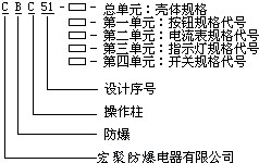 防爆配电箱|防爆动力配电箱|防爆照明配电箱厂家|防爆接线箱|不锈钢防爆箱|防爆控制箱|LBZ52防爆操作柱|BLK52防爆断路器|防爆配电柜厂家|防爆防腐配电箱|防爆动力检修箱|防爆变频调速箱|防爆箱厂家|防爆防腐荧光灯|LED防爆灯|防爆手电筒|手提式防爆探照灯厂家