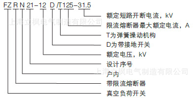 FZRN21-12D-02