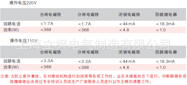 ZN63AVS1-12-10