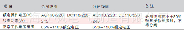 ZN63AVS1-12-04