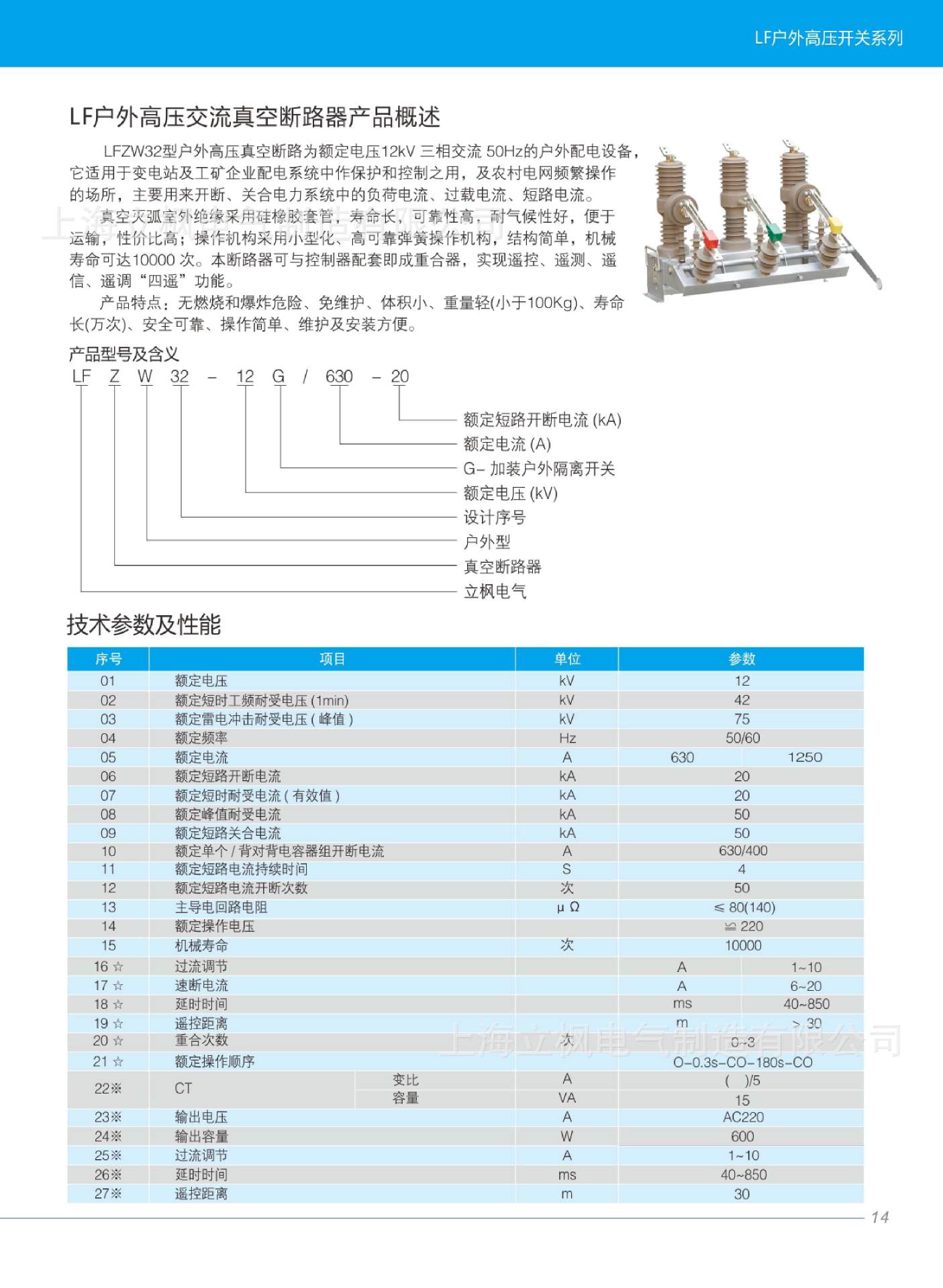 ZW20 ZW28立楓電氣_頁面_17
