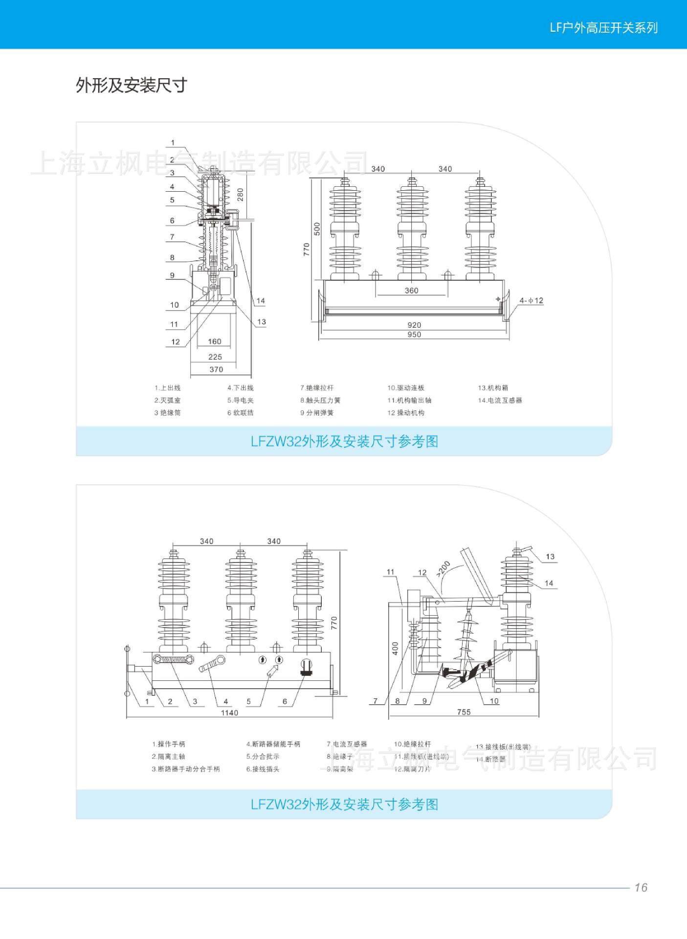 ZW20 ZW28立楓電氣_頁面_19