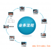 福州到临安物流有限公司欢迎您√