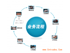 福州到新昌物流有限公司歡迎您√